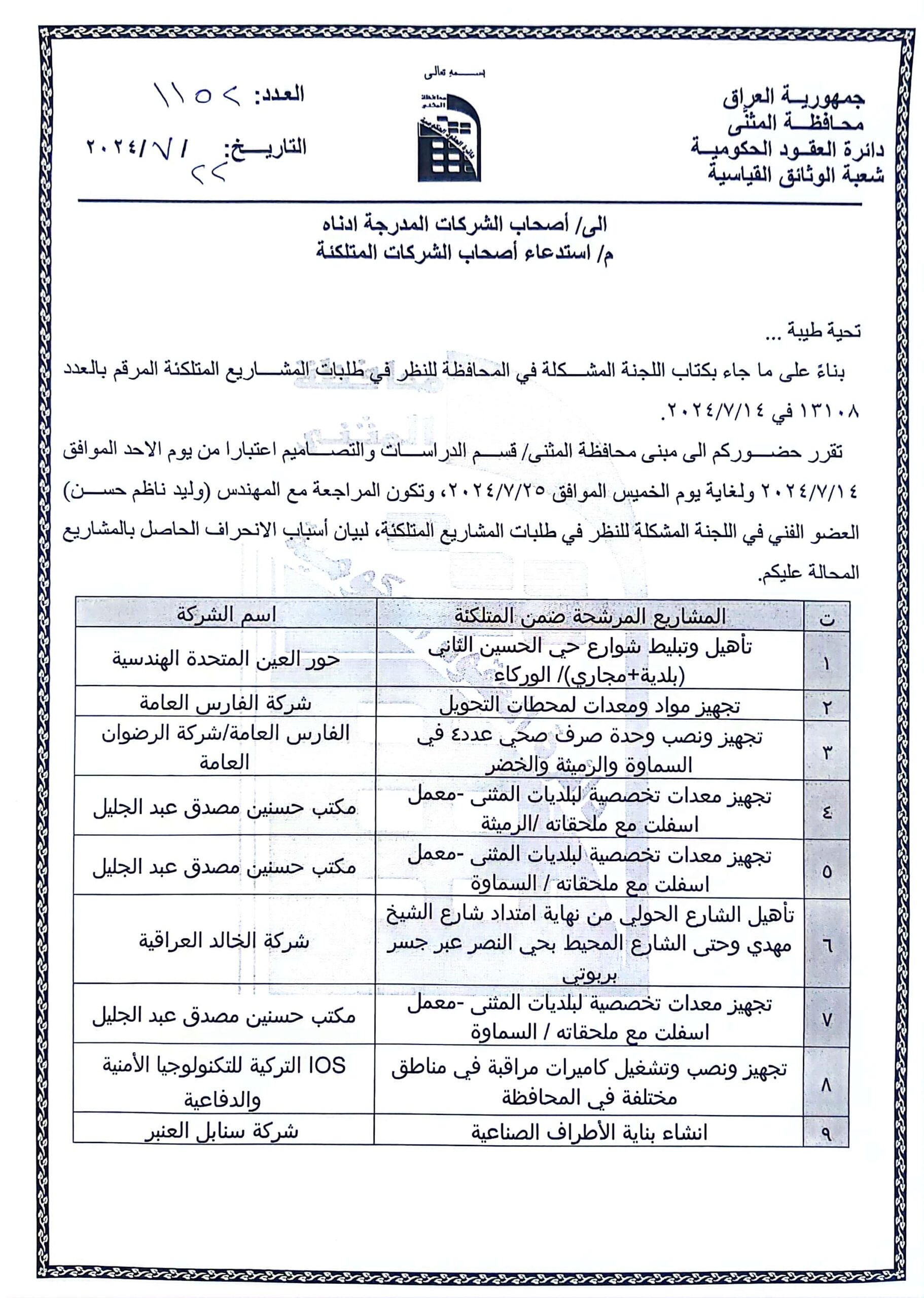 اعلان الى اصحاب الشركاب المدرجة ادناه