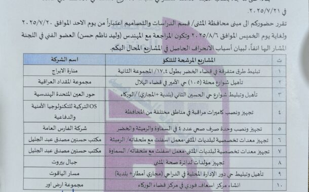 استدعاء اصحاب الشركات المرشحة لتلكؤ