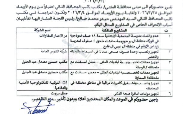 استدعاء اصحاب الشركات المرشحة للتلكؤ